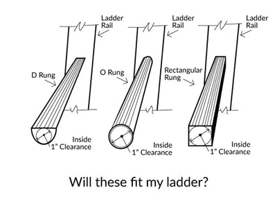 Ladder Stabilizer Standoff Brackets